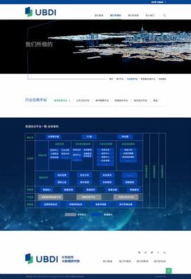 北京公司網(wǎng)站建設(shè)教程直播_北京在職職工心理測試系統(tǒng)(2025年02月看點(diǎn))