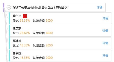 深圳市朝暾互聯(lián)網(wǎng)投資合伙企業(yè) 有限合伙