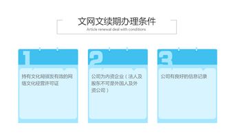 網(wǎng)絡文化經(jīng)營許可證變更與續(xù)期指南