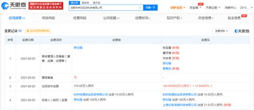 B站投資未來式互動科技公司 加碼網(wǎng)絡文化經(jīng)營，拓展數(shù)字娛樂新版圖