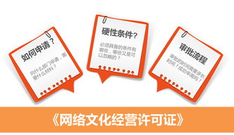 網(wǎng)絡(luò)文化經(jīng)營許可證辦理全流程指南
